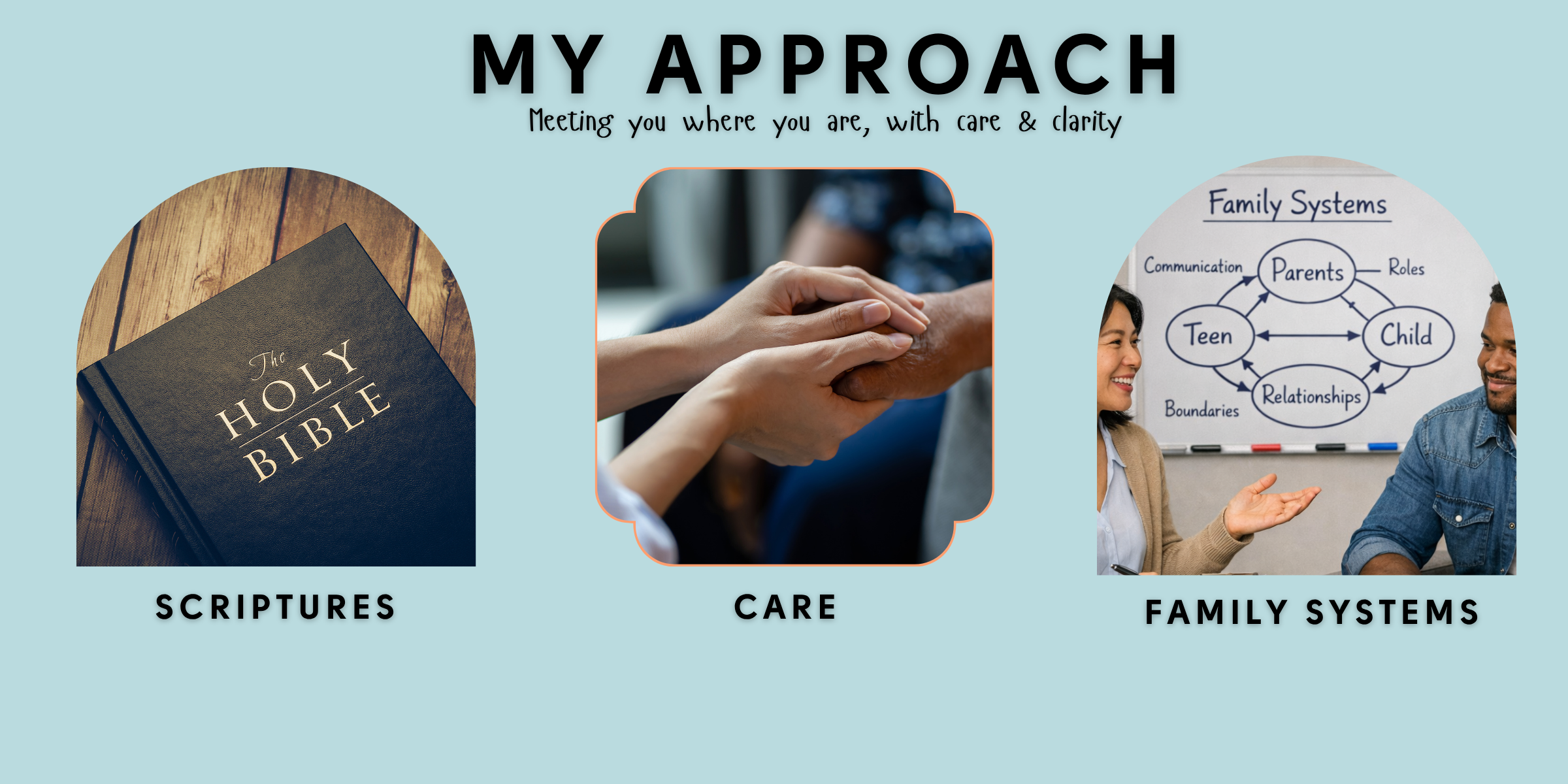 My Approach — Toyin Adefemi Counseling: Scriptures, Care, and Family Systems